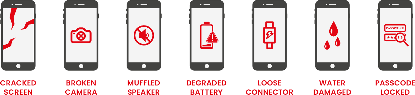 Phone Repair Services: Cracked Screen, Broken Camera, Muffled Speaker, Degraded Battery, Loose Connector, Water Damaged, Passcode Locked